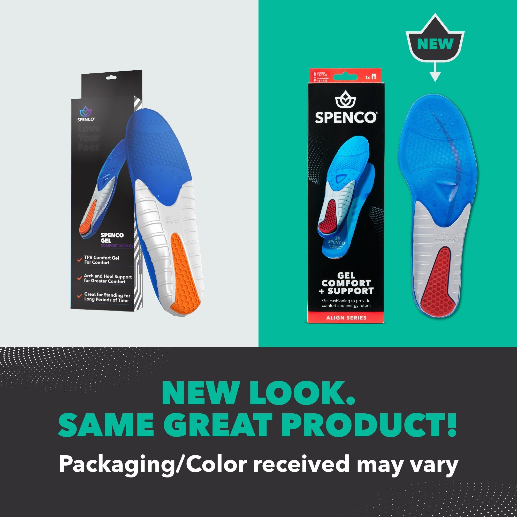 Spenco Gel Comfort + Support Insole - Lifestyle - Feature Detail - 1