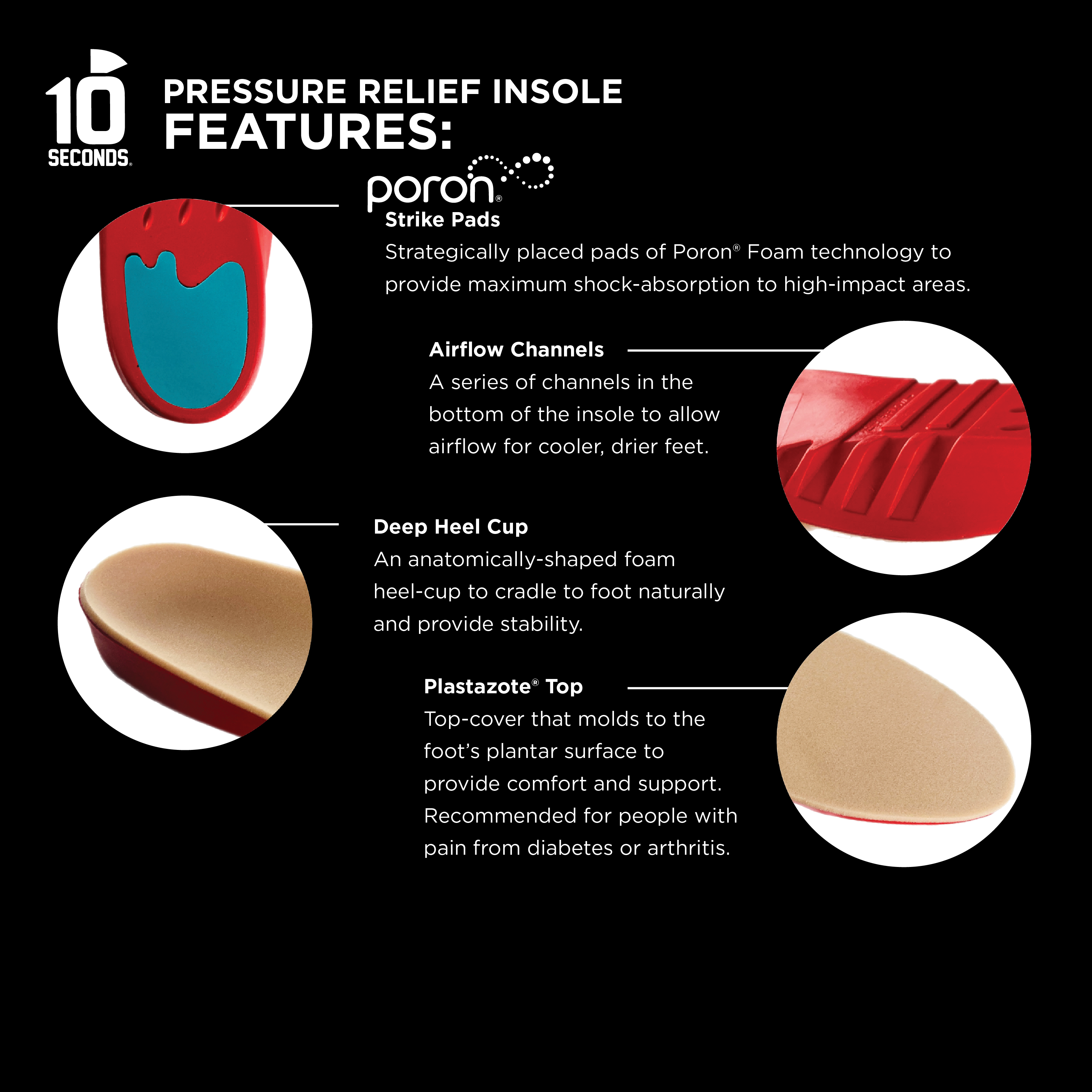 10 Seconds 3020 Pressure Relief Neutral Insoles - View 2