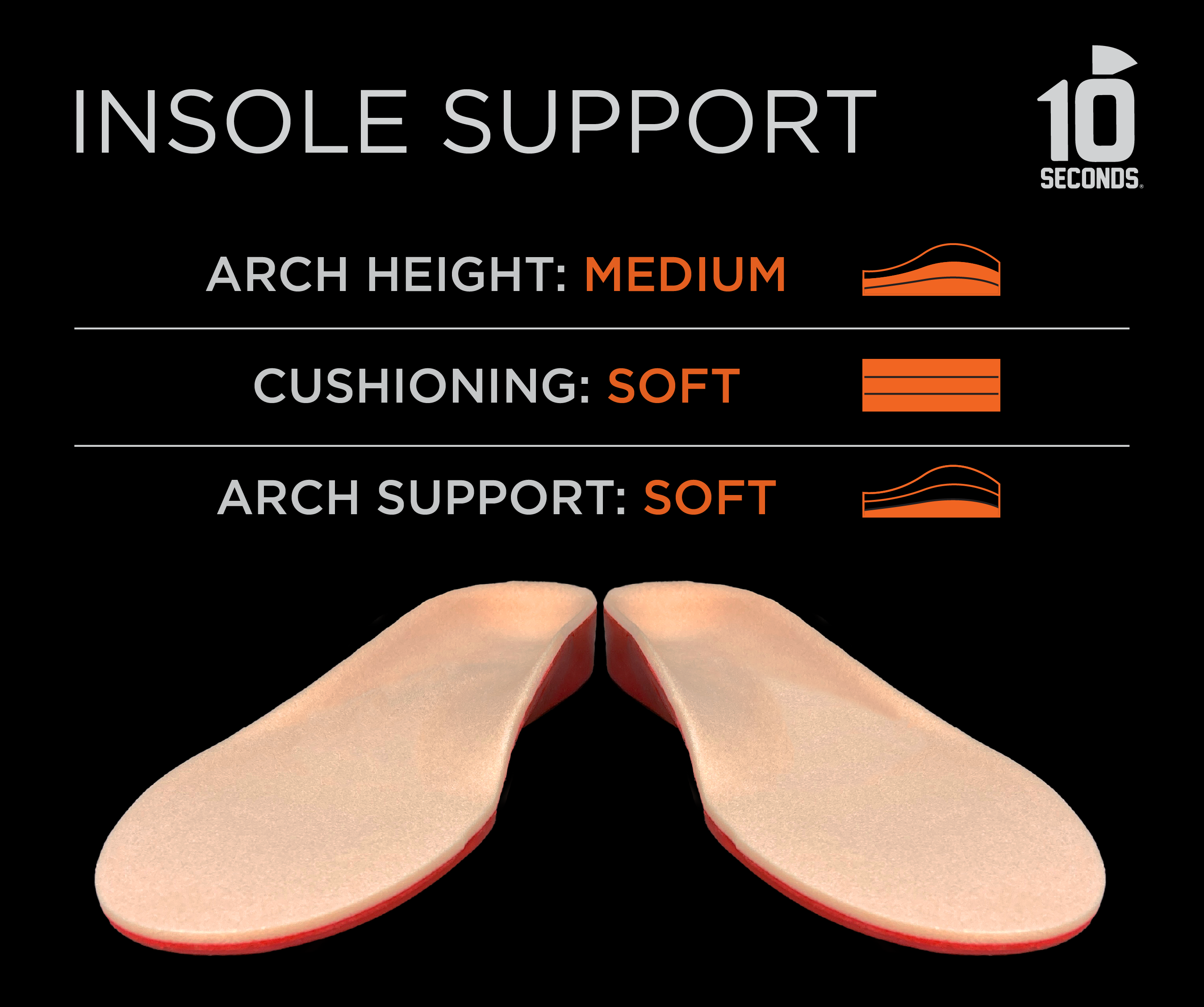 10 Seconds 3020 Pressure Relief Neutral Insoles - View 3