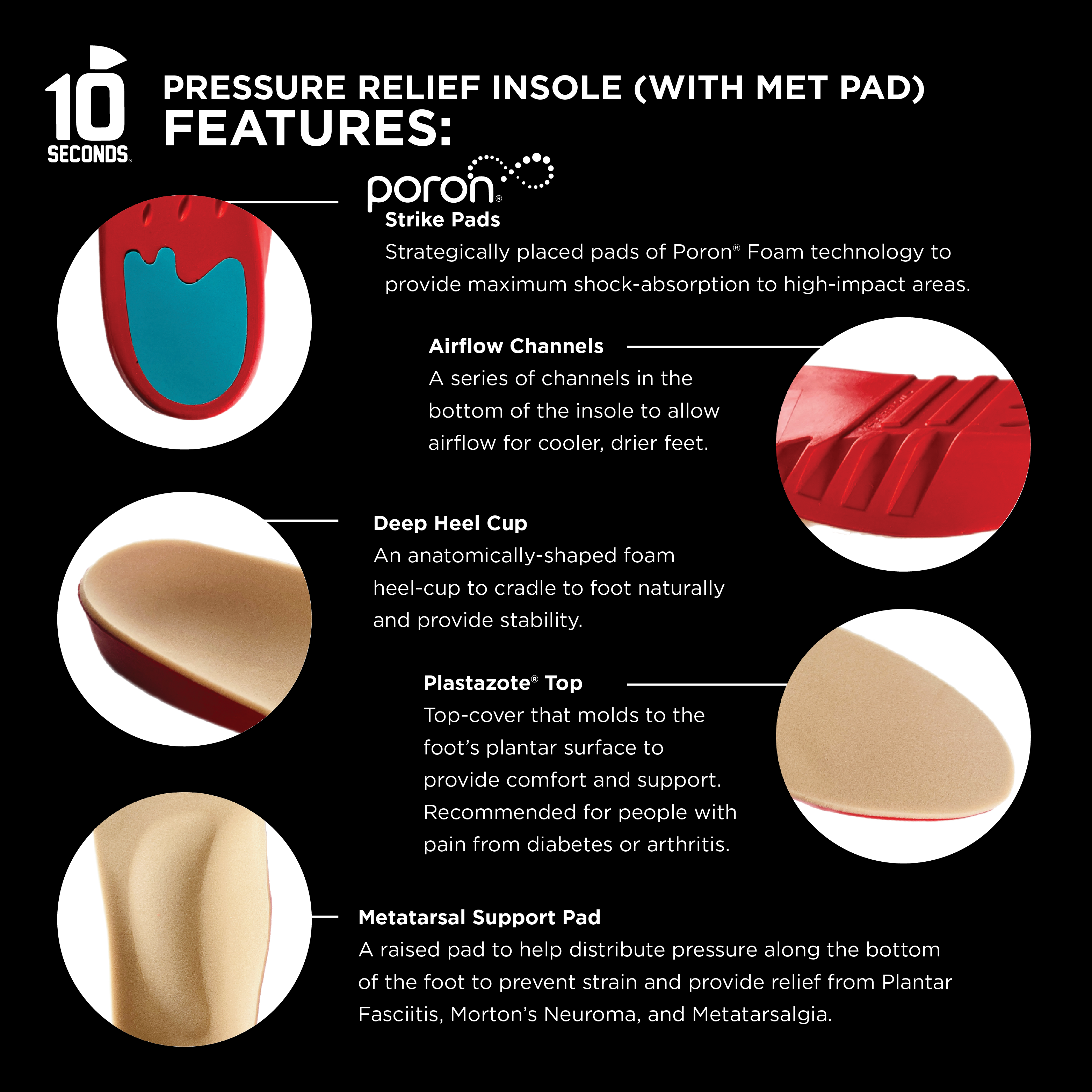 10 Seconds 3030 Pressure Relief Insoles with Metatarsal Pads - View 2