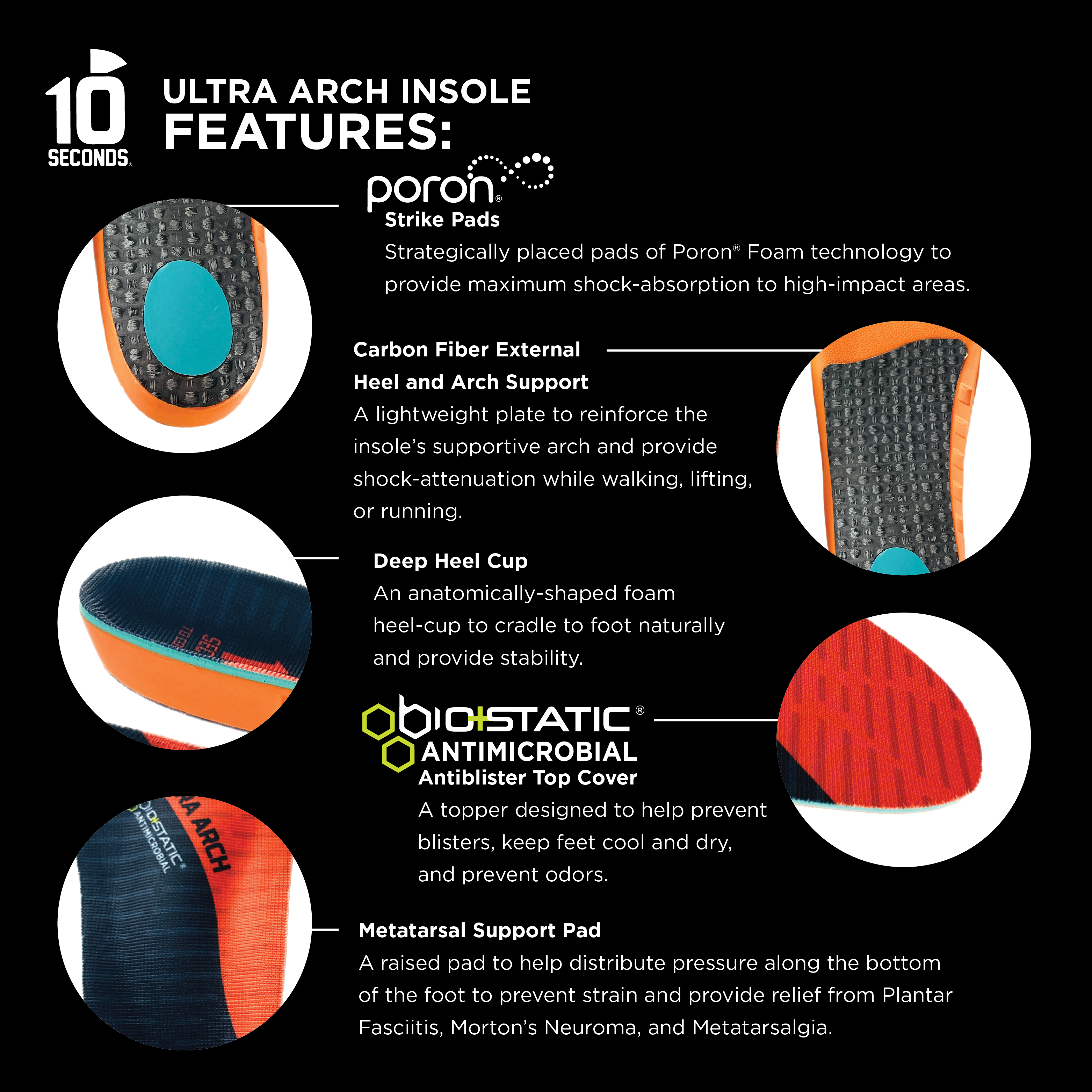 10 Seconds Ultra Arch Support Insoles - View 2