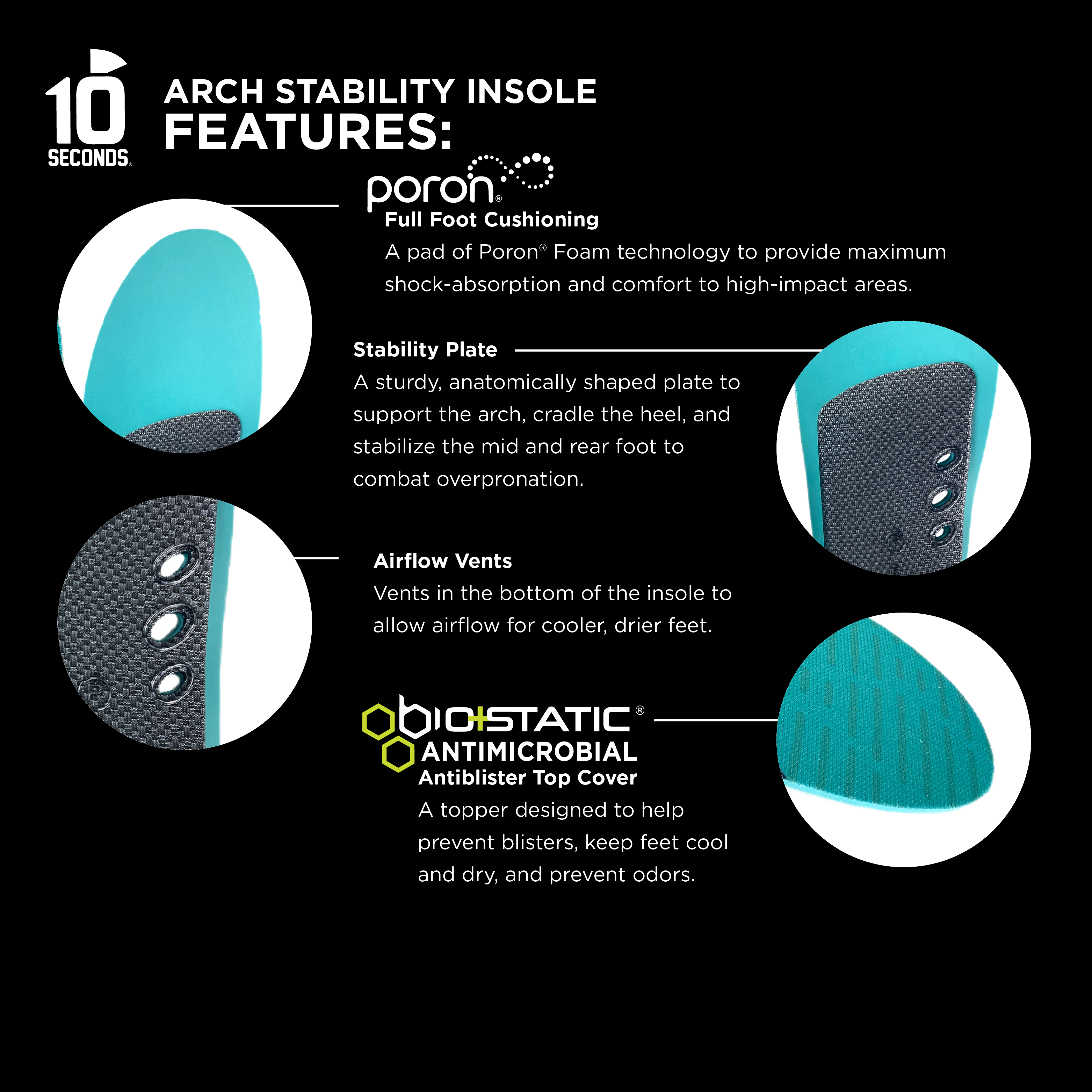 10 Seconds Arch Stability Insoles - View 2