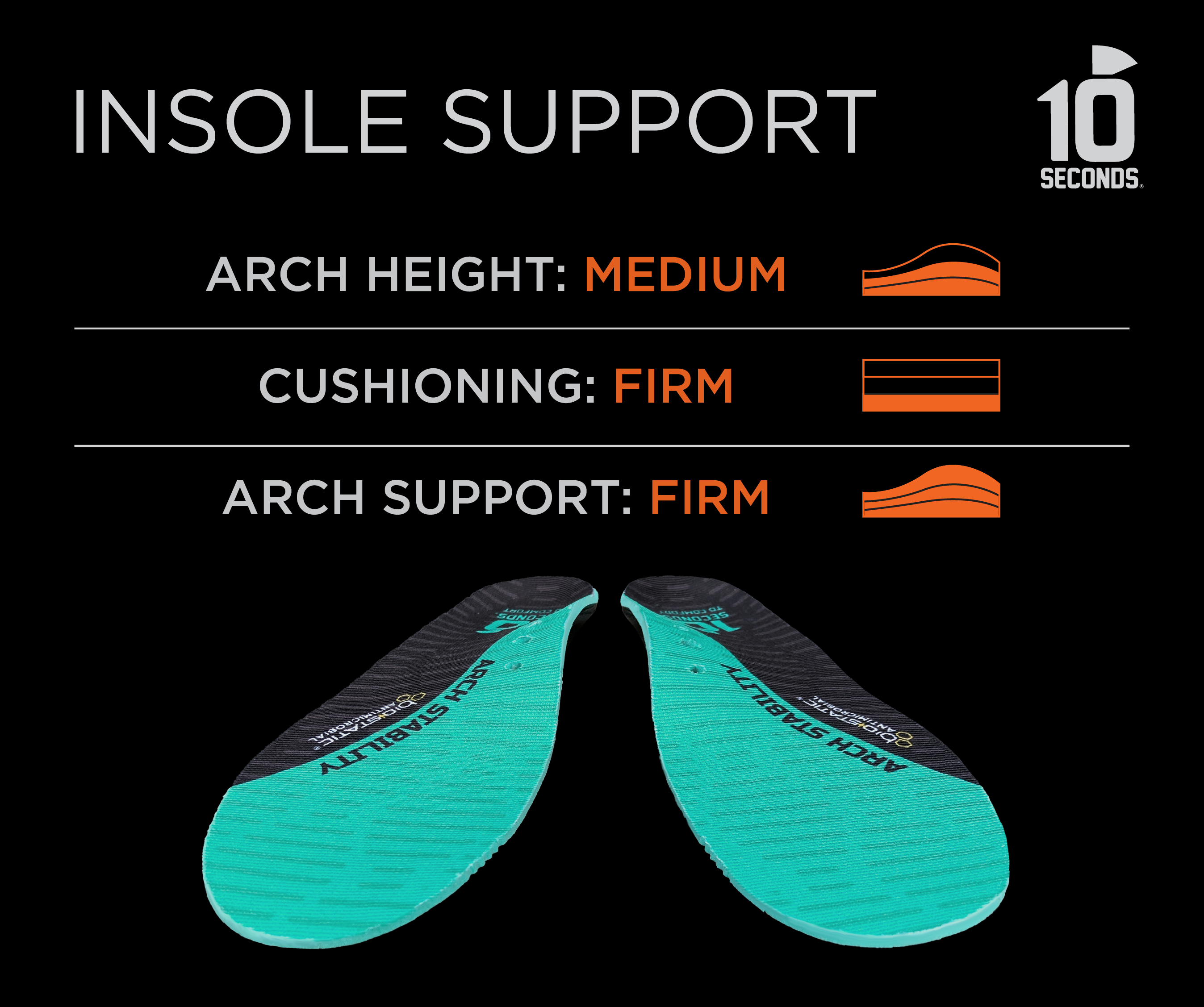 10 Seconds Arch Stability Insoles - View 3