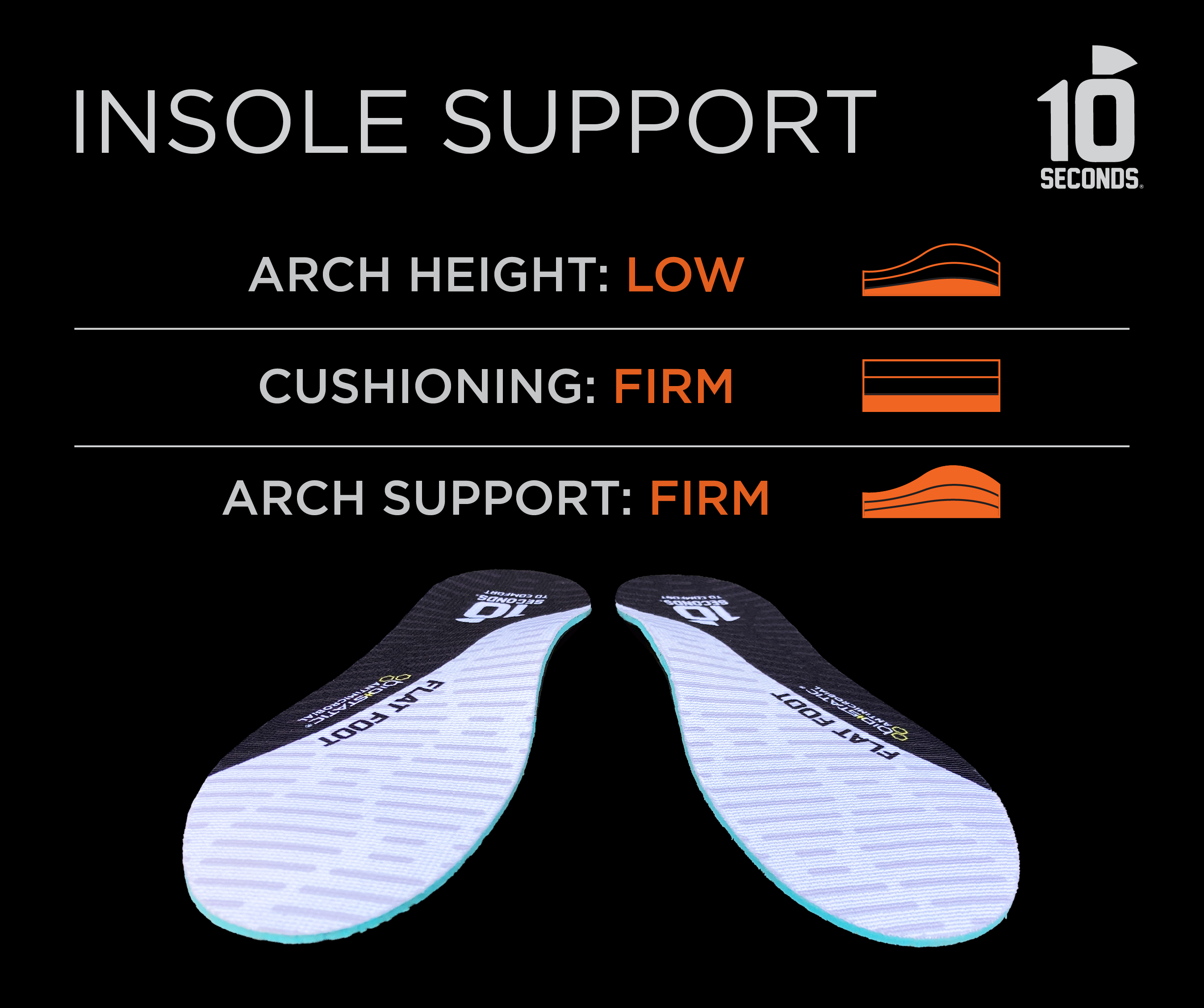 10 Seconds Flat Foot Supportive Insoles - View 3