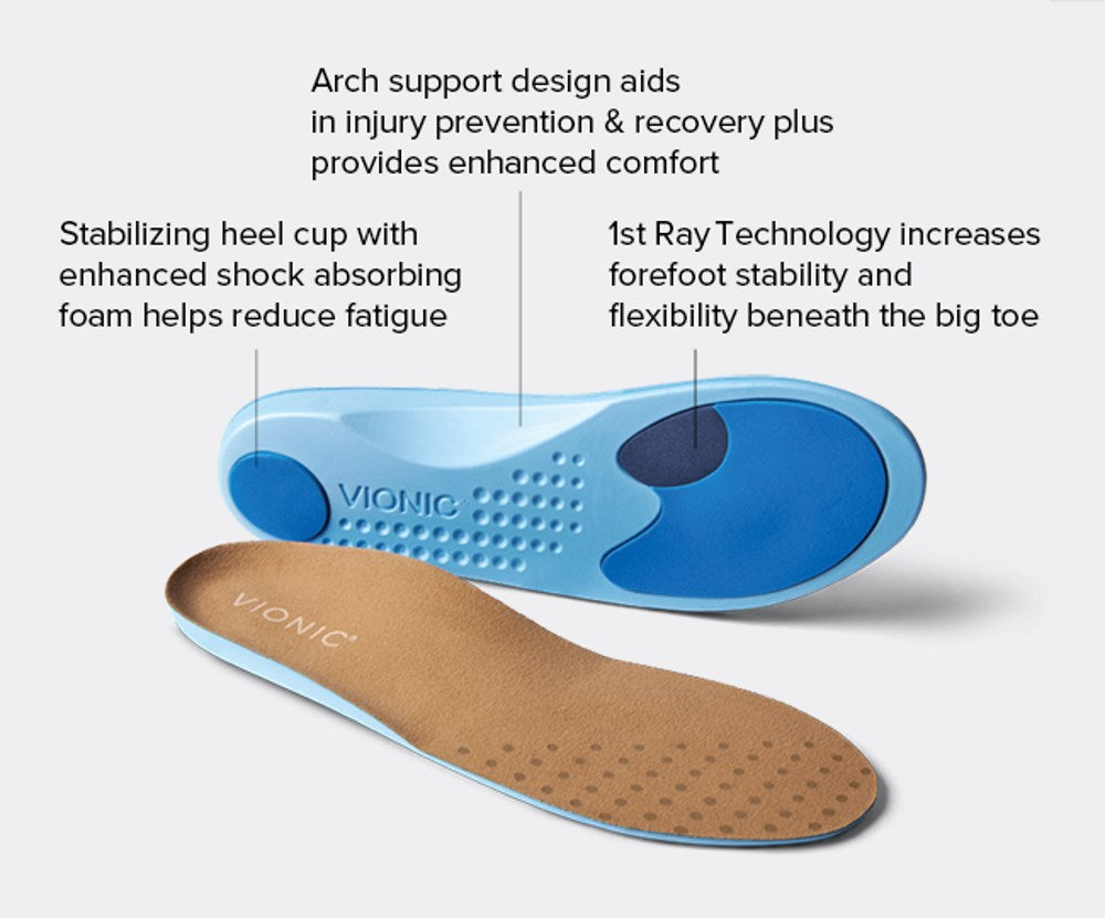 Vionic Relief Women's Full Length Orthotic Insoles - Insoles Diagram Lifestyle