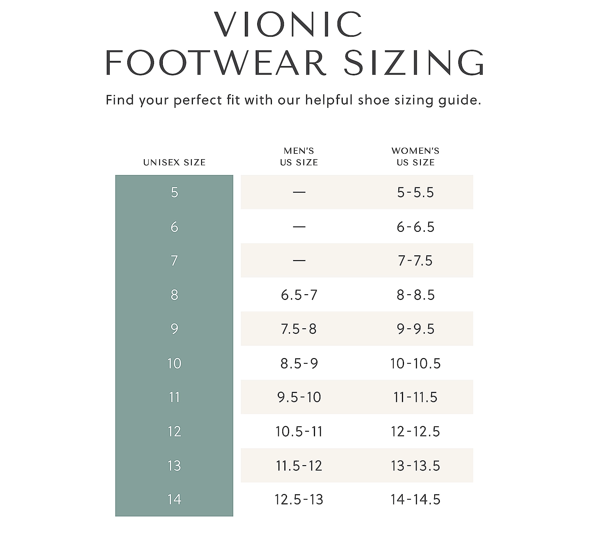 Vionic Rebound Size Chart - Black Charcoal Pastel Green Navy/White Blue Mist Hydrangea Purple Peach Pink Cream