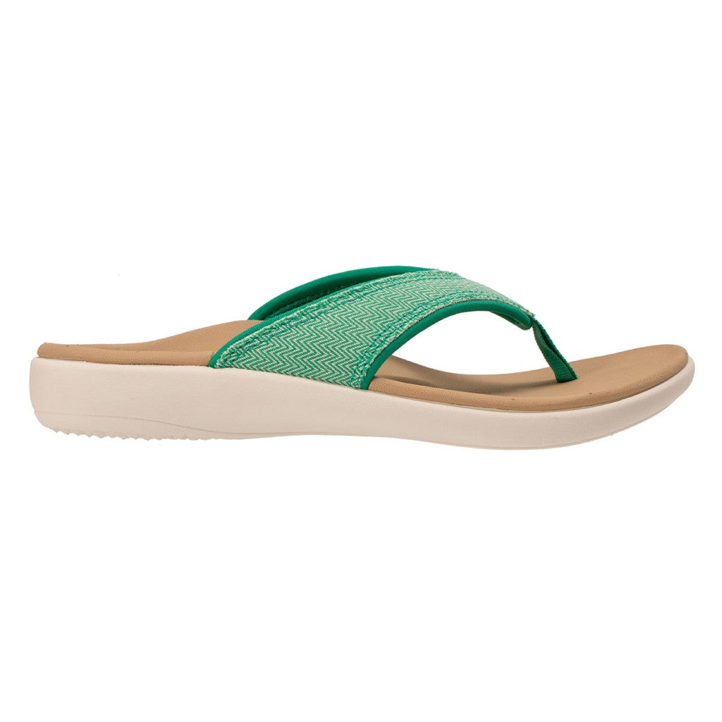 Revitalign Yumi Payton Women's Sandals - Teal - Product View - 1