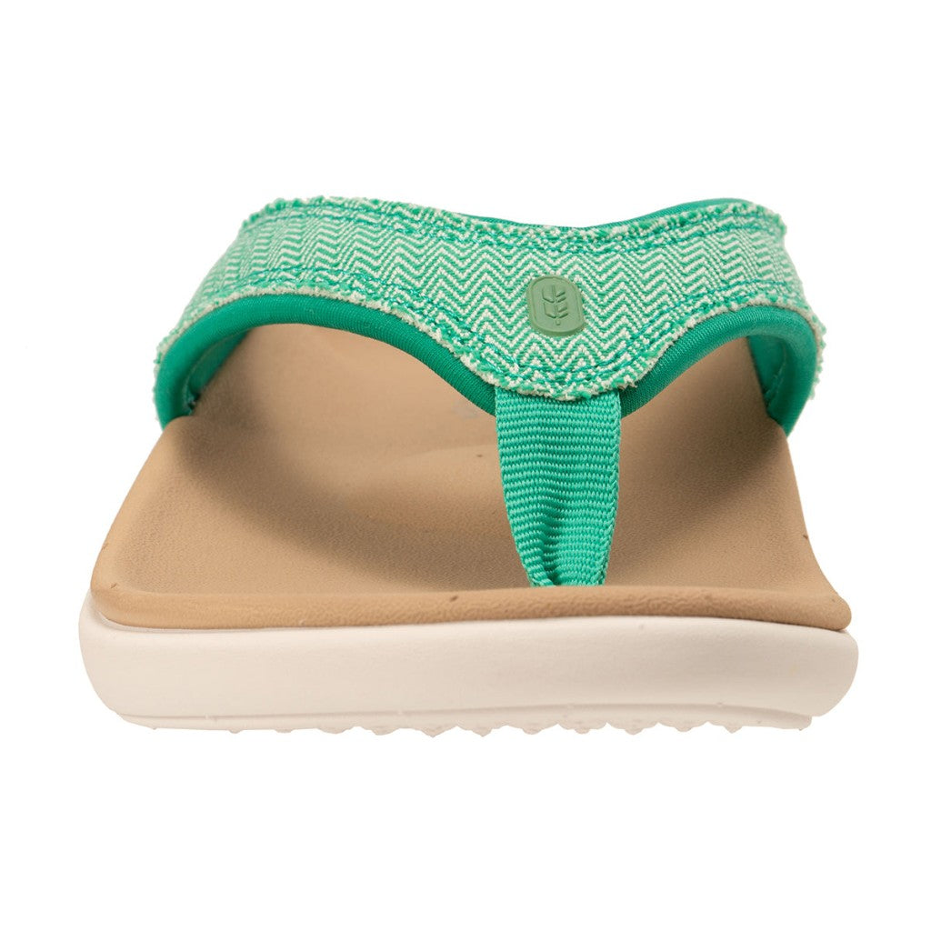 Revitalign Yumi Payton Women's Sandals - Teal - Product View - 3