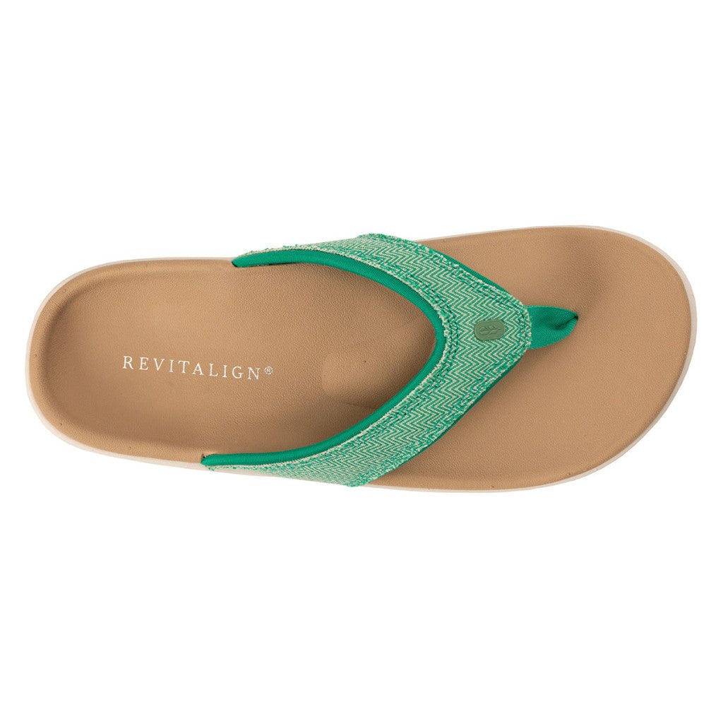 Revitalign Yumi Payton Women's Sandals - Teal - Product View - 7