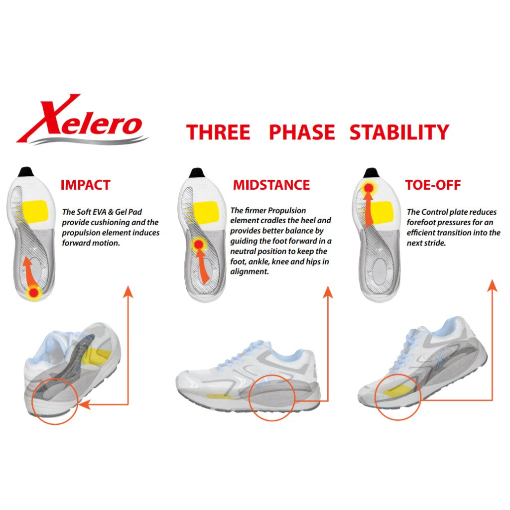 Xelero Matrix 2020 Women's Shoe - Lifestyle - Lifestyle Detail - 2