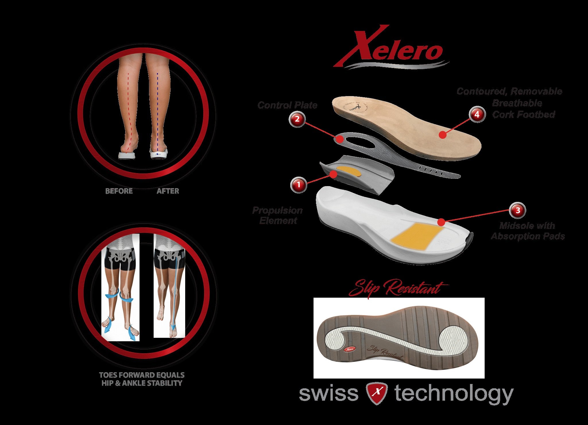Xelero TRU Sandal Recovery Support Women's Sandal - Lifestyle - Sole View - 1